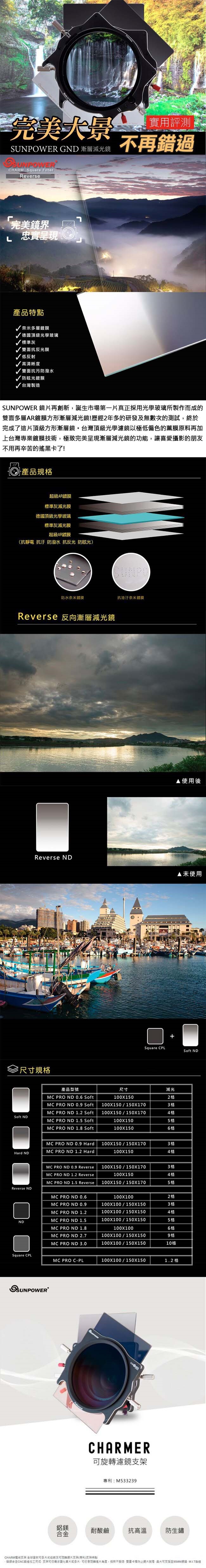 SUNPOWER Reverse GND ND - 詳情1