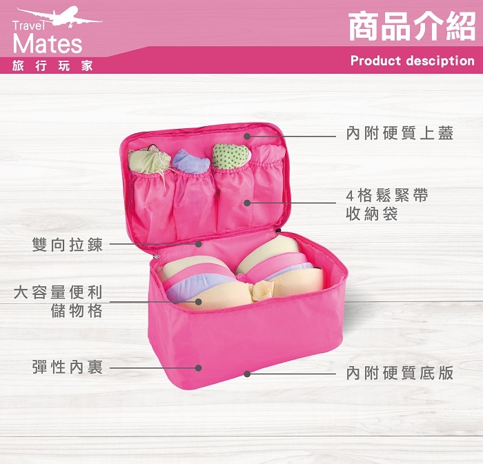 SK生活選物;旅行收納袋;旅行收納包;旅行收納;收納袋;旅行收納袋六件組;旅行收納袋五件組;行李清單;打包清單;3C配件收納袋;3C收納包;3C整理;3C收納;3C收納整理雙層收納袋;輕鬆收納的好方法;盥洗包;洗潄包;乾濕分離盥洗包;乾濕分離洗漱包;雙層收納包,雙層收納袋; 化妝包;護照包;側揹包;斜揹包;護照收納;旅行鞋袋收納;鞋袋;內衣收納;內衣收納包;內衣收納袋