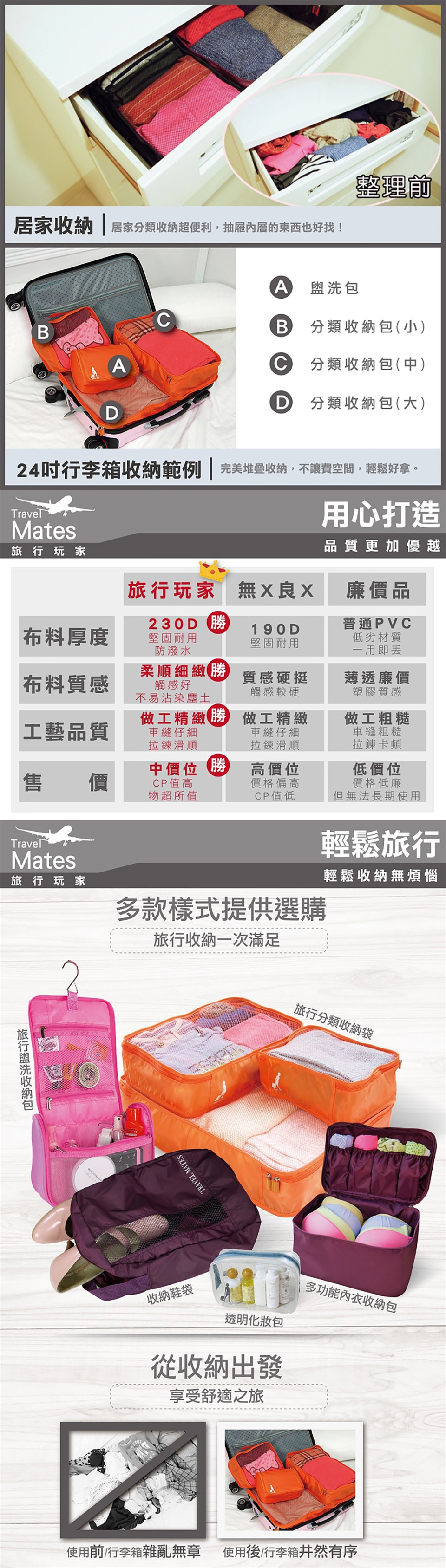 旅行收納袋讓你的衣物不再零零散散，行李像堆積木一樣整齊，好收好拿好方便。