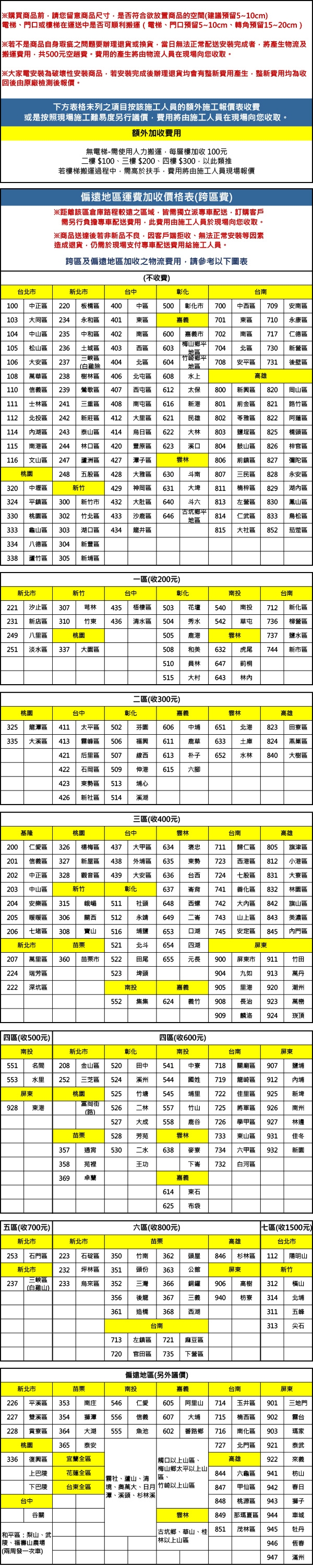 Panasonic國際牌 TH-43J500W - 詳情2