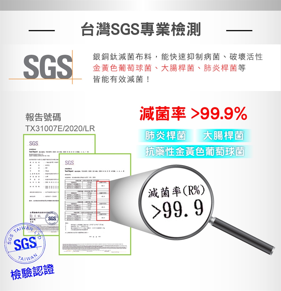 K防護衣，台灣製造，專利「銀銅鈦纖維」通過SGS、日本SEK紅色醫療級檢測除病菌率達99.9%以上。 2.防飛沫、防潑水、抗UV、可機洗，給你最安全的生活防護，穿出防護衣的新時尚。