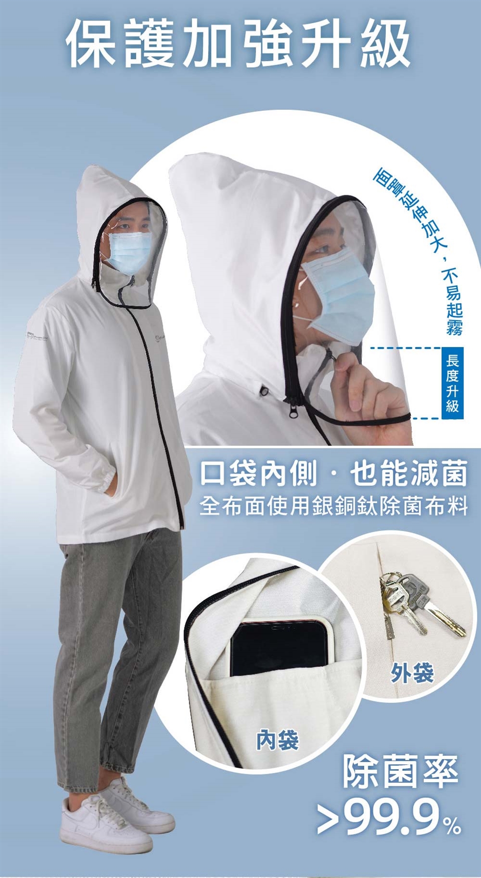 K防護衣，台灣製造，專利「銀銅鈦纖維」通過SGS、日本SEK紅色醫療級檢測除病菌率達99.9%以上。 2.防飛沫、防潑水、抗UV、可機洗，給你最安全的生活防護，穿出防護衣的新時尚。