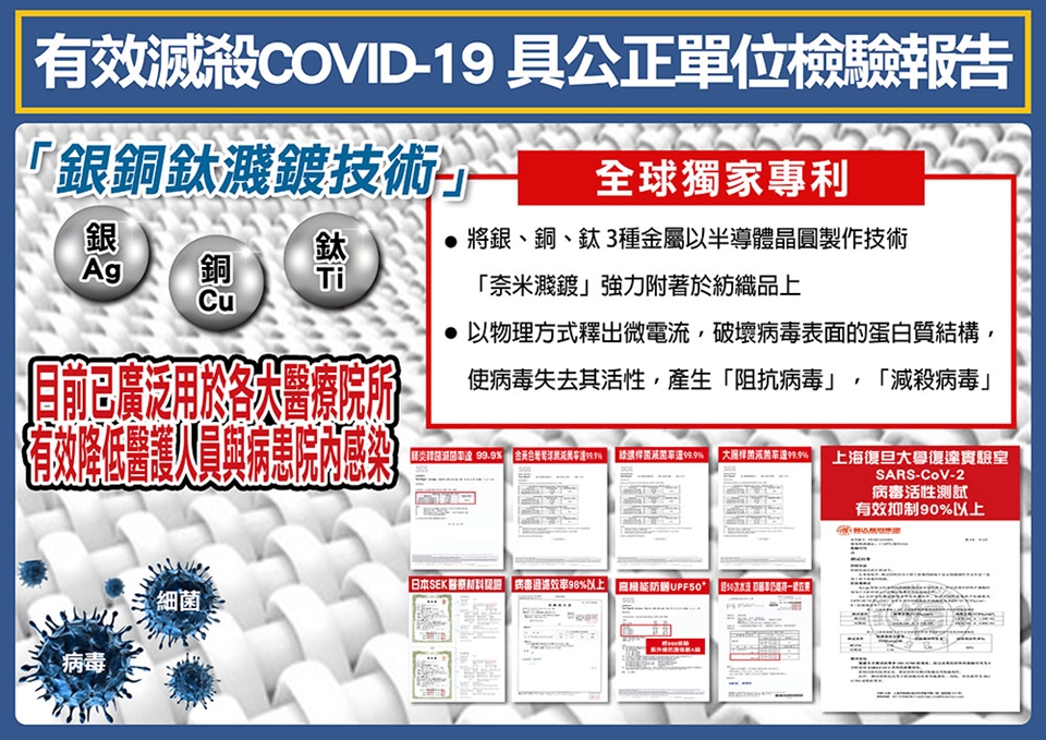 K防護衣，台灣製造，專利「銀銅鈦纖維」通過SGS、日本SEK紅色醫療級檢測除病菌率達99.9%以上。 2.防飛沫、防潑水、抗UV、可機洗，給你最安全的生活防護，穿出防護衣的新時尚。