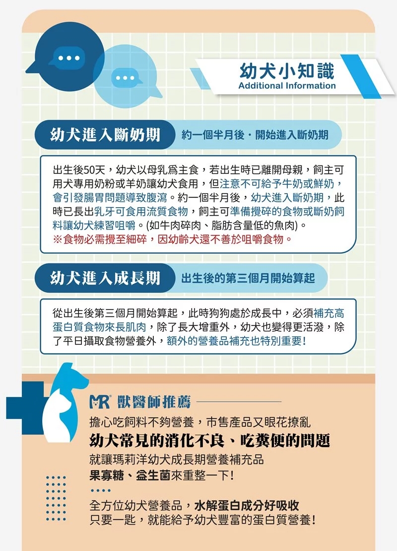 瑪莉洋幼犬成長期營養補充品 85g 毛小孩 狗 綜合營養補充 Etmall東森購物網