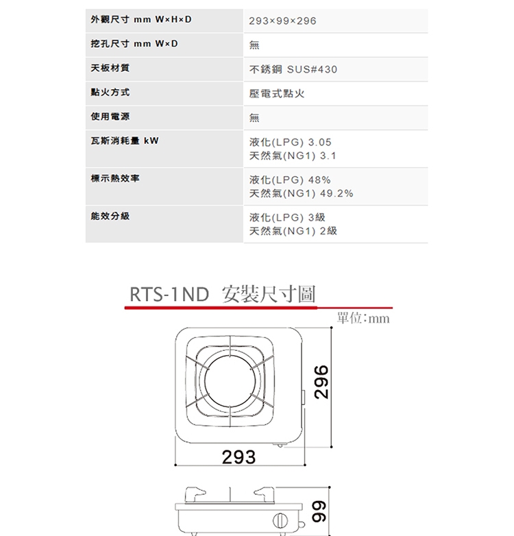 Rinnai林內牌 RTS-1ND - 詳情1