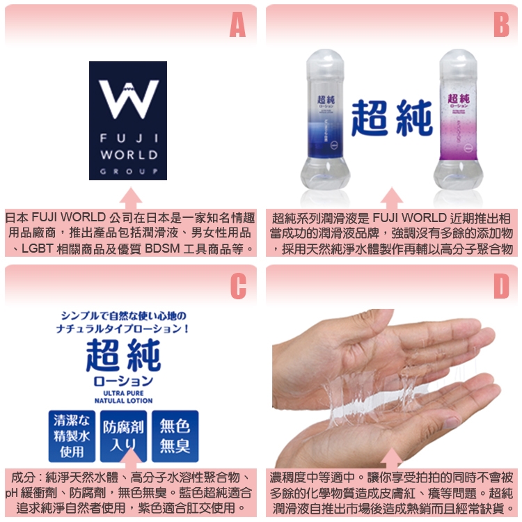 日本fuji World 超純純淨天然水潤滑液ultra Pure Water Lotion 日本製造360ml 潤滑液 潤滑劑 Etmall東森購物網