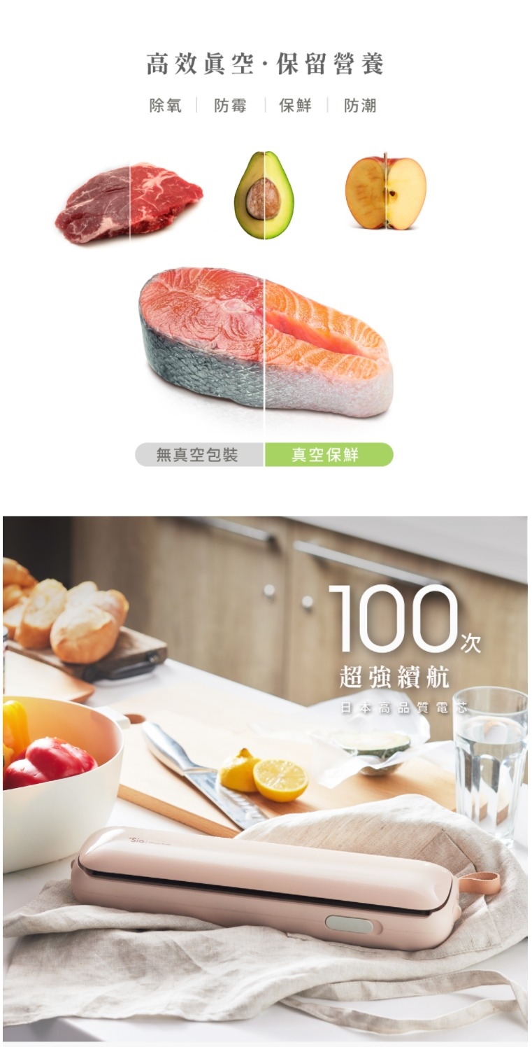 Lisscode LC-002 - 詳情4