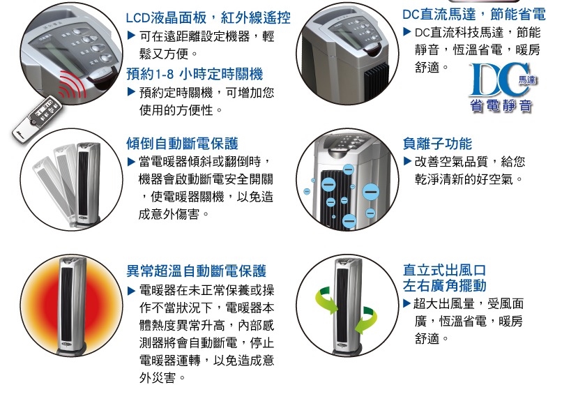 Northern北方 PTC868TRB - 詳情2
