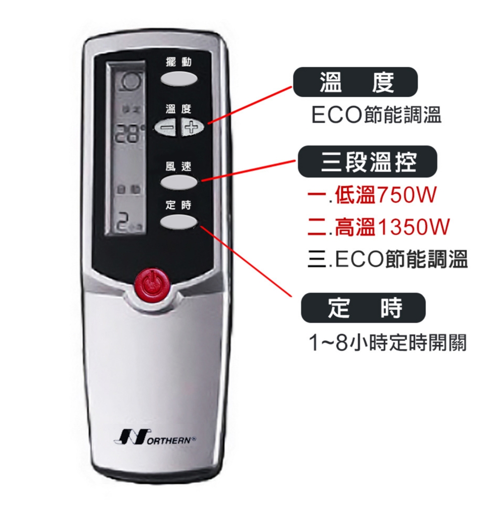 Northern北方 PTC868TRB - 詳情4