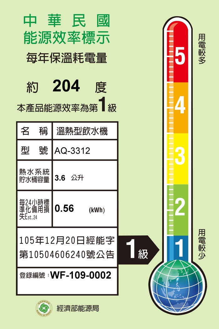 3M 3US-MAX-S01H - 詳情3