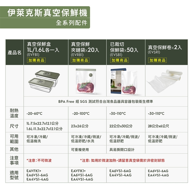 Electrolux伊萊克斯 EVFB1 - 詳情6