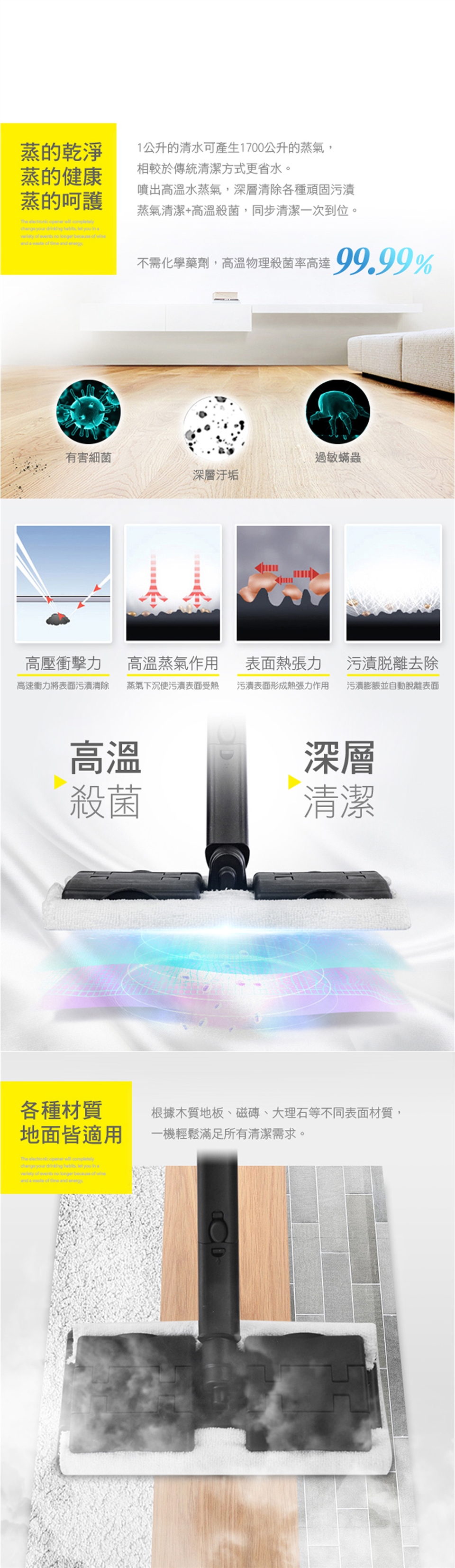 EMMAS CB-38 - 詳情3