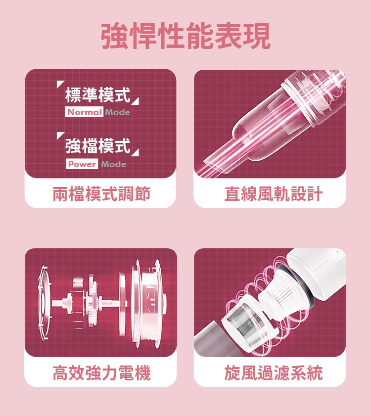 KOLIN歌林 KTC-SD2003 - 詳情11