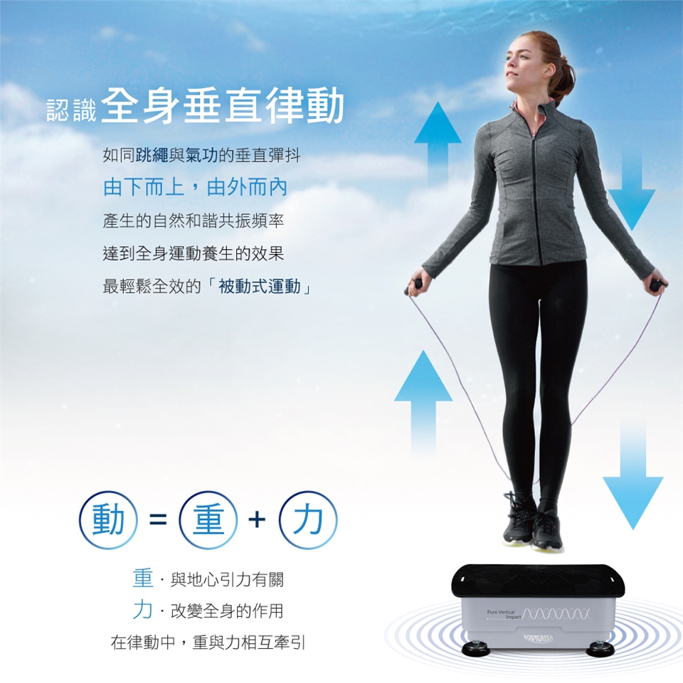 BODYGREEN A2 - 詳情4