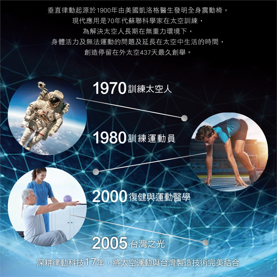 BODYGREEN A2 - 詳情12