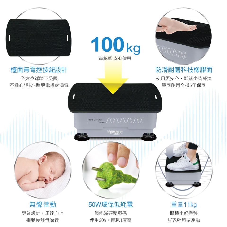 BODYGREEN A2 - 詳情13