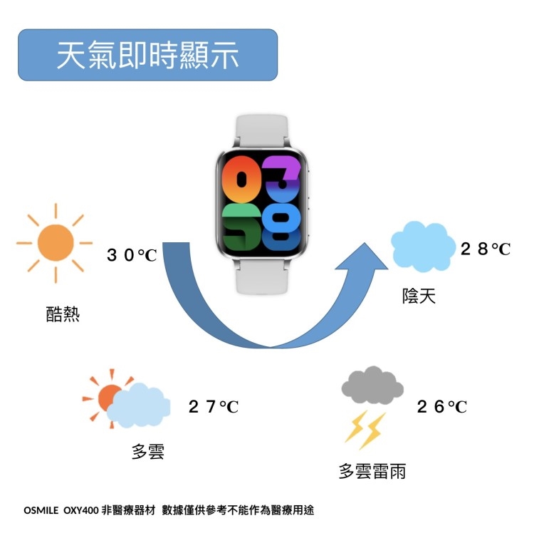 Osmile OXY400 - 詳情8