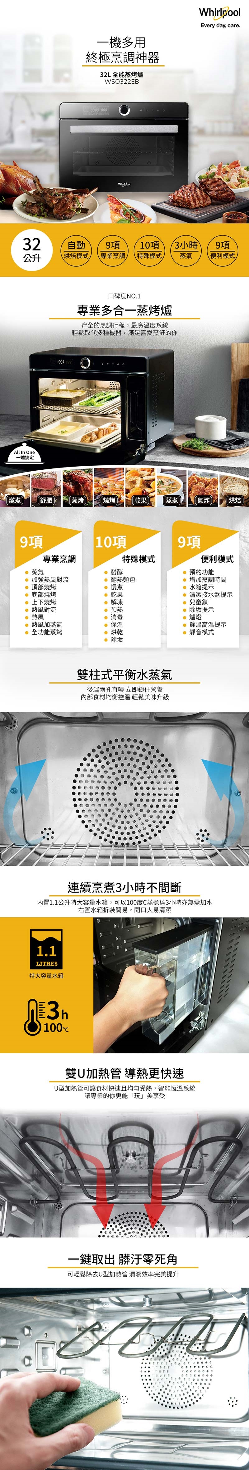 Whirlpool惠而浦 WSO322EB - 詳情3