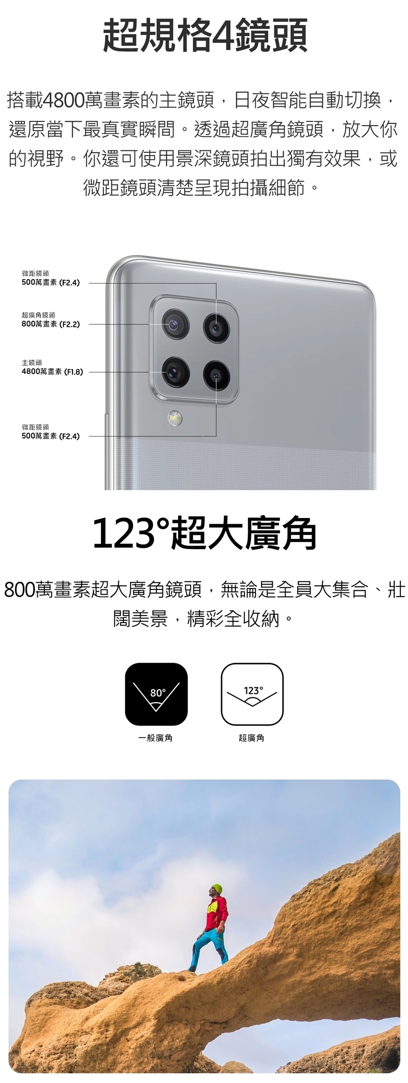 SAMSUNG三星 Galaxy A42 - 詳情2