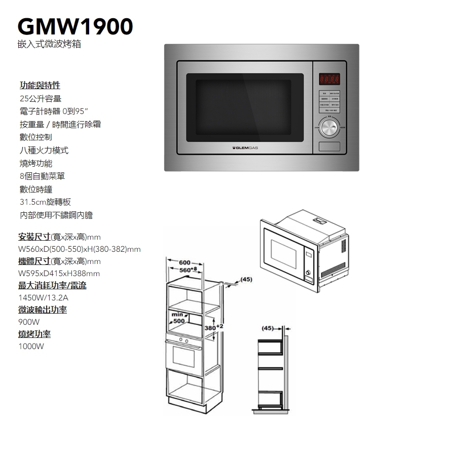 Glem Gas GMW1900 - 詳情2