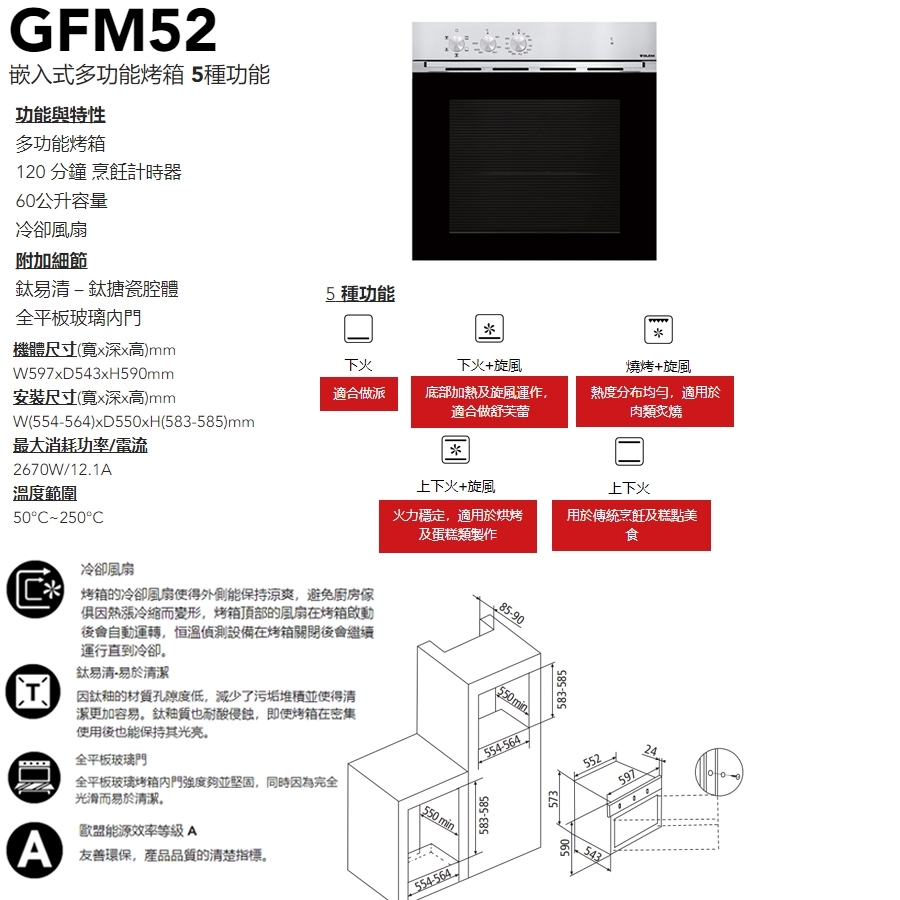 Glem Gas GFM52 - 詳情2