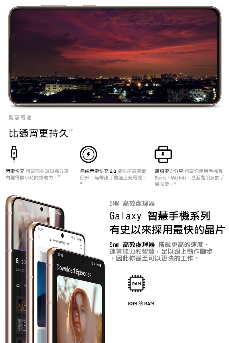 福利品】Samsung Galaxy S21+ 5G(8GB/128GB)|會員獨享好康折扣活動