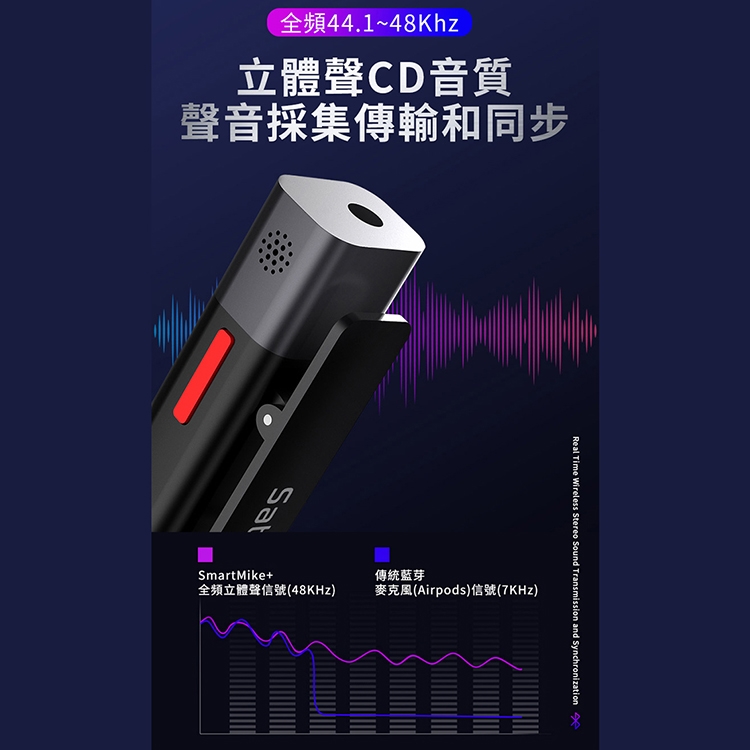 Sabinetek 塞賓】SmartMike+ 智能藍牙麥克風兩隻組-教學、直播專用