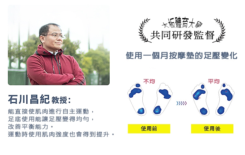 悅生活cozyhome 無線智能微震波6檔19段足部按摩腳墊 藕粉色 腳底按摩 腿 手 足部按摩 Etmall東森購物網