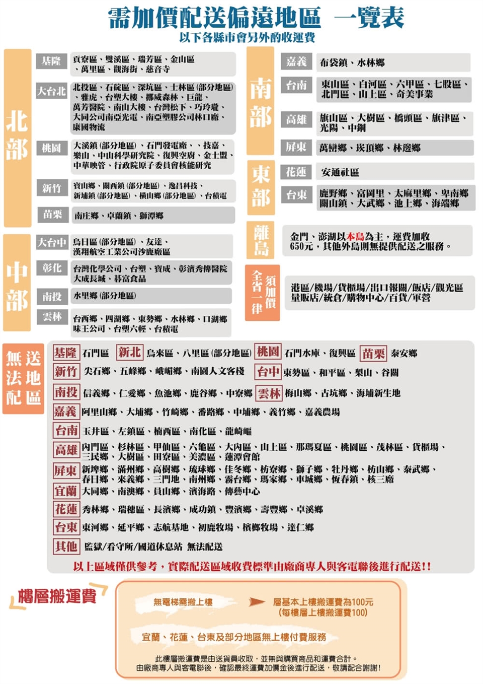 KOLIN歌林 KR-SE21031 - 詳情7