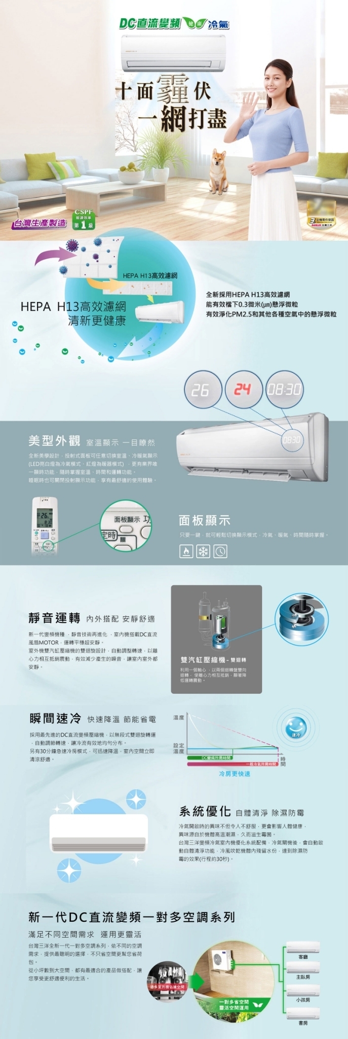 SANLUX台灣三洋 SAE-86VH7A - 詳情3