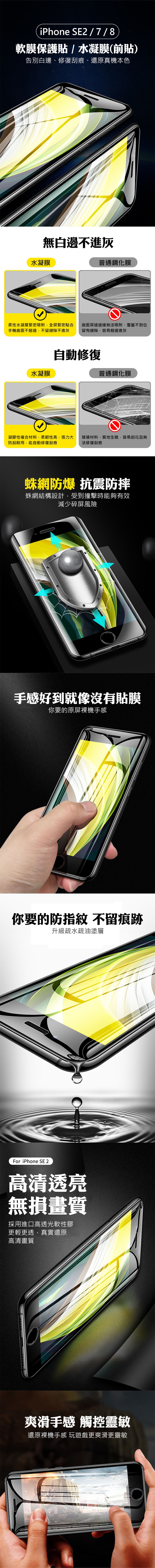 Showhan Iphone Se3 Se2 7 8 軟膜保護貼 前貼 Iphone Se Etmall東森購物網