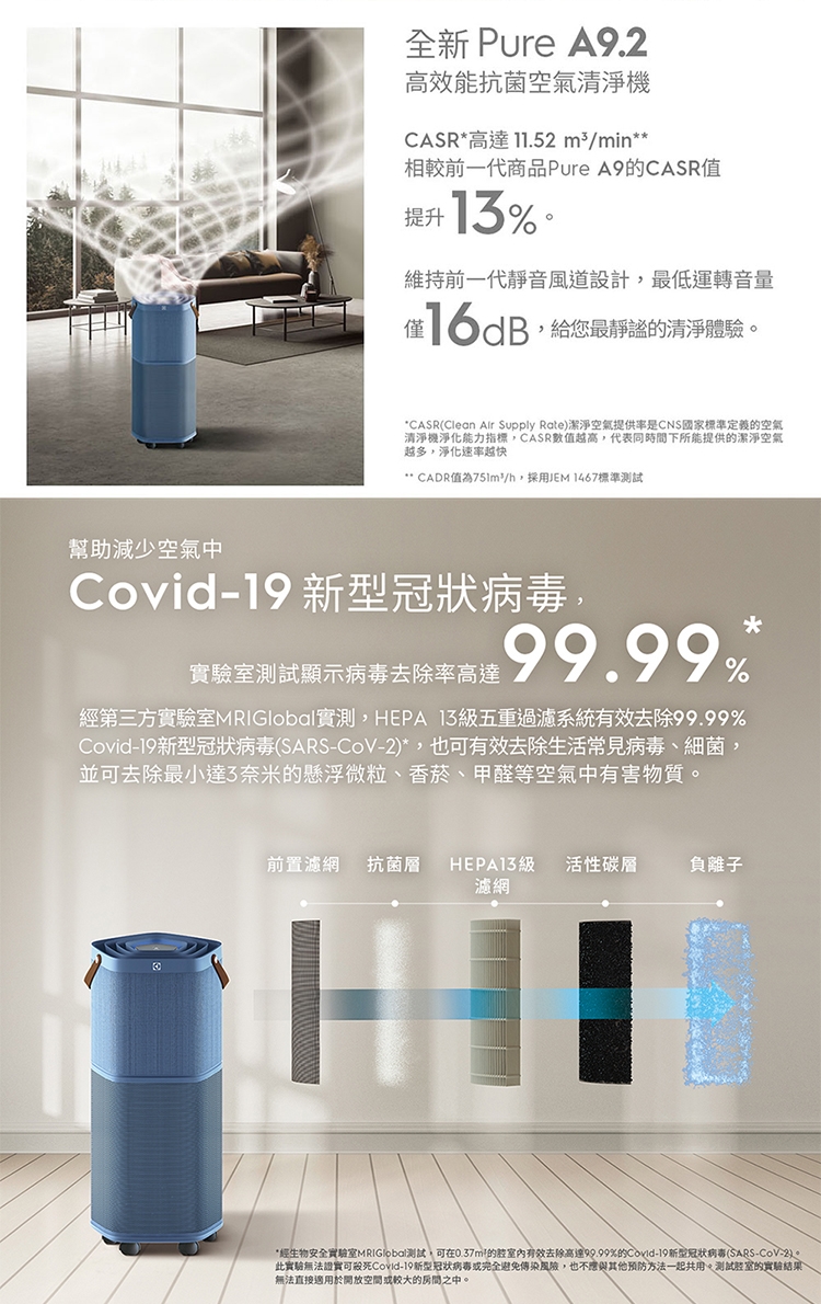 Electrolux伊萊克斯 EP71-76 - 詳情4