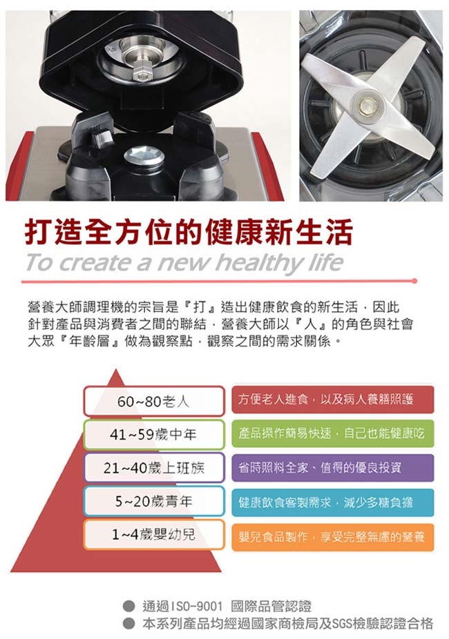 Nutrition Master營養大師 MD-323A - 詳情2