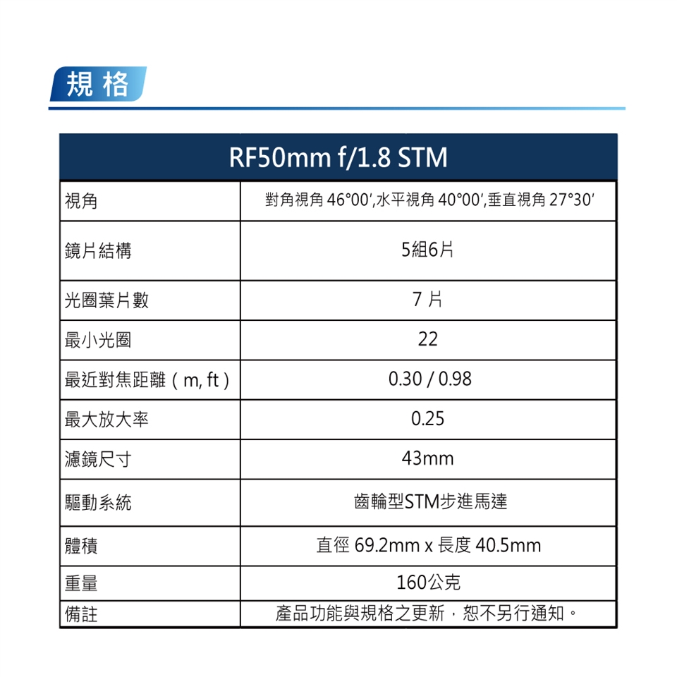 Canon RF50mm f/1.8 STM 大光圈標準定焦*(平行輸入)|會員獨享好康折扣