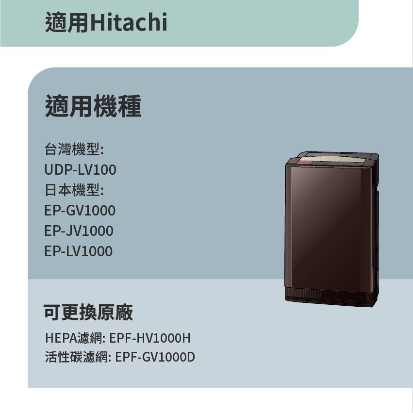 適用Hitachi 日立UDP-LV100 EP-GV1000 JV1000 LV1000 除濕加濕型空氣