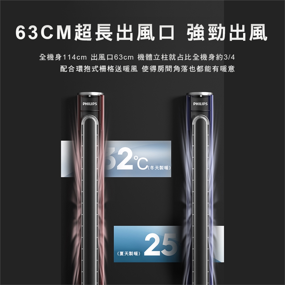 PHILIPS飛利浦 AHR5164FD - 詳情15