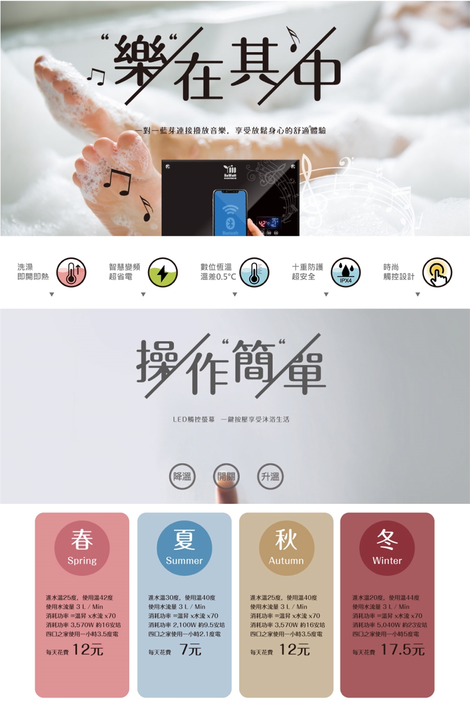 Rewatt綠瓦 QR-101 - 詳情4