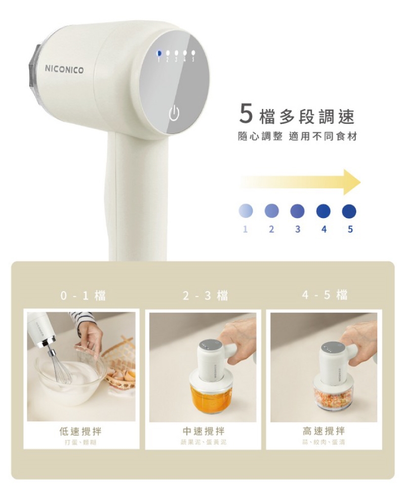 NICONICO NI-CM1015 - 詳情5