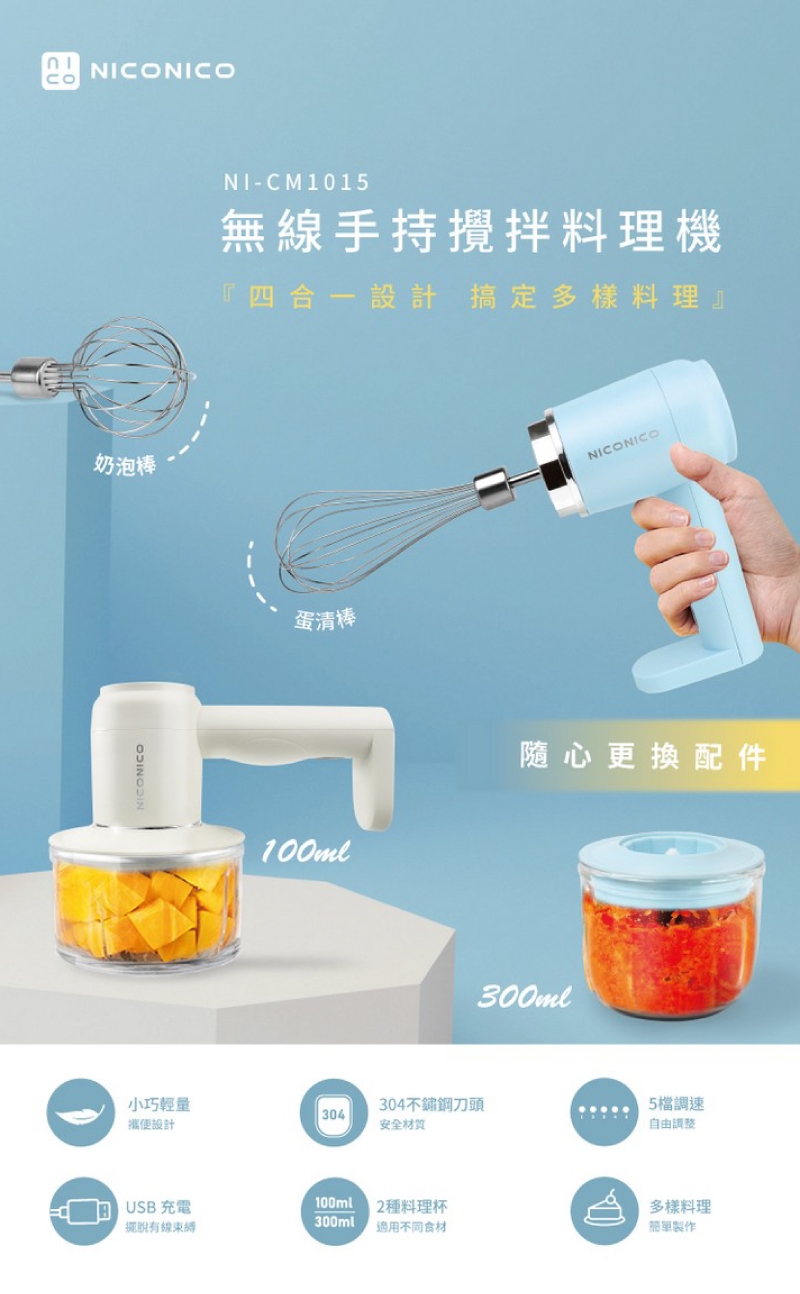 NICONICO NI-CM1015 - 詳情14