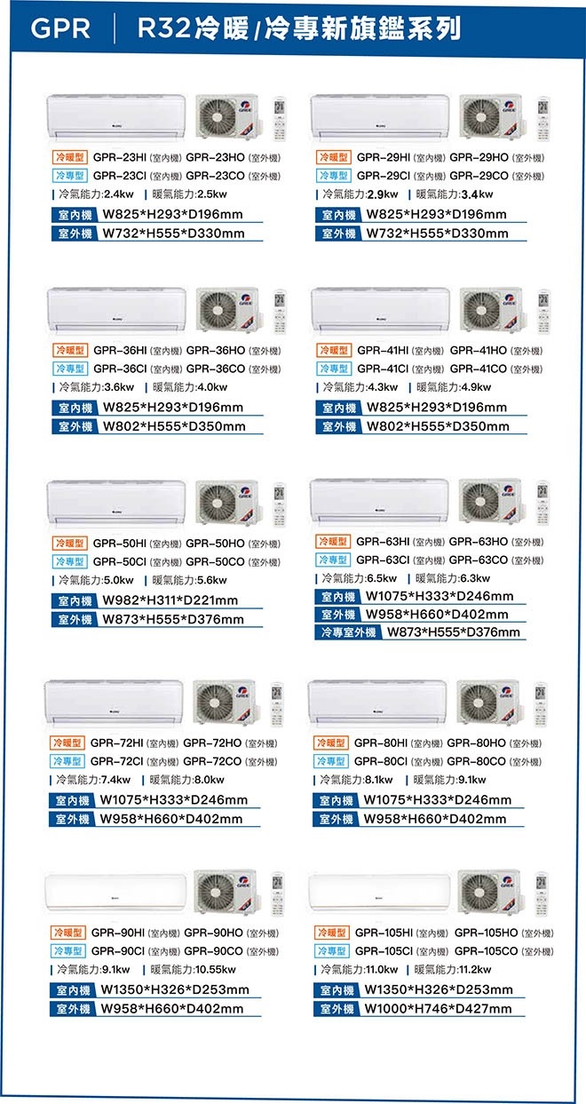 GREE格力 GPR-80CO - 詳情4