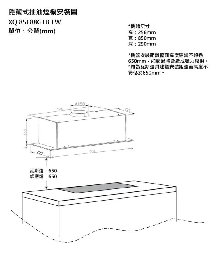 Amica XQ85F88GTB - 詳情3