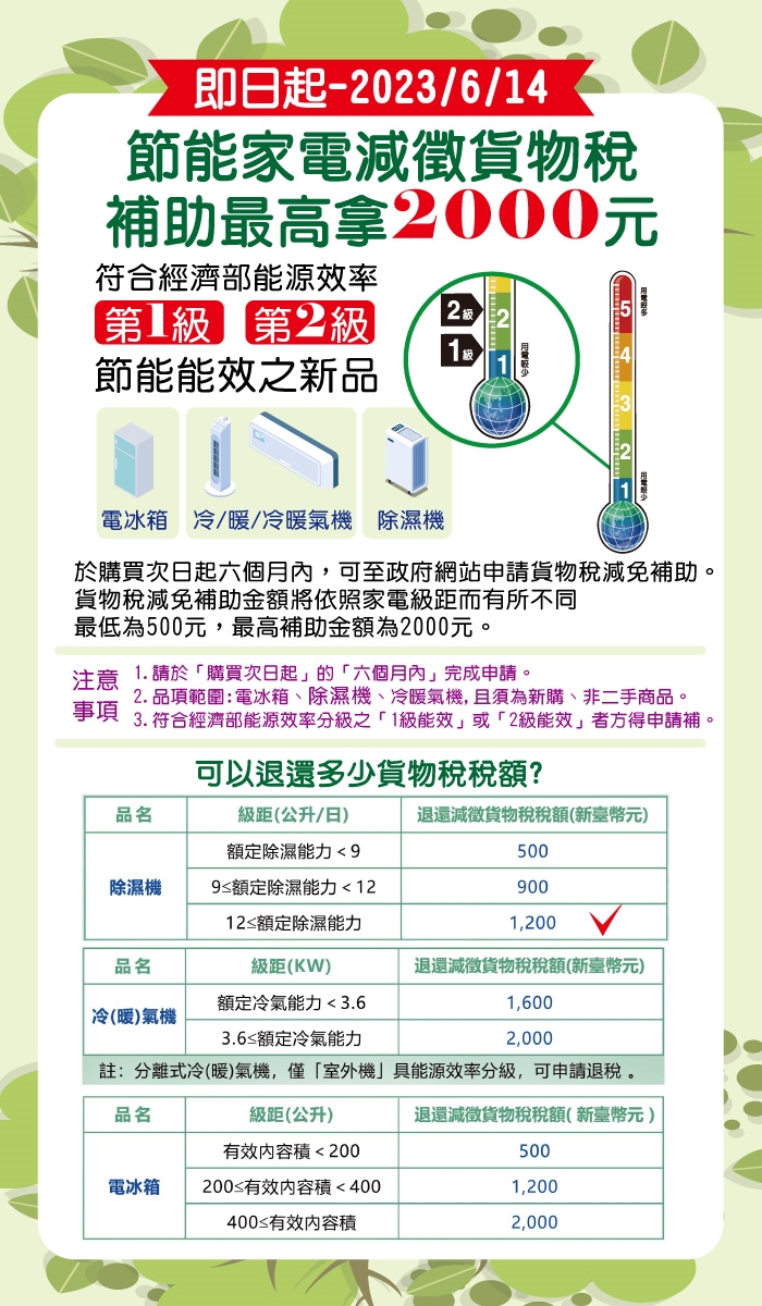 SONGEN松井 SG-112DHX - 詳情1