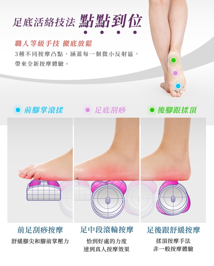 berest M303 - 詳情4