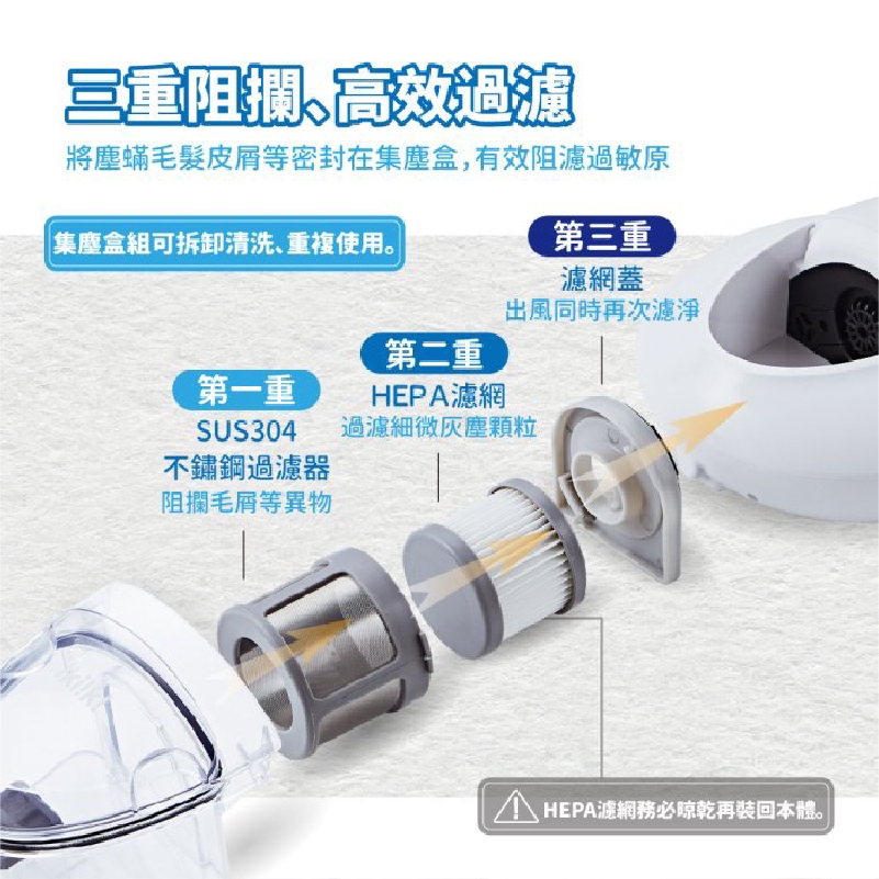 Ikiiki伊崎 IK-VC8101 - 詳情10