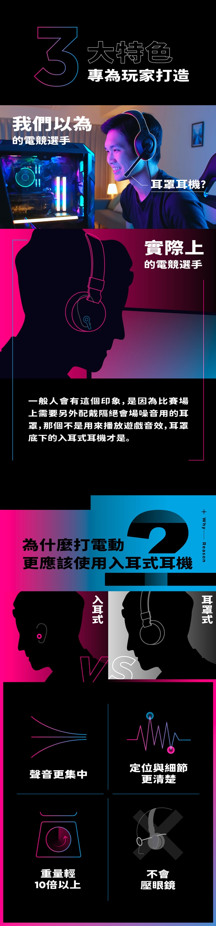 LinearFlux HyperSonic - 詳情1