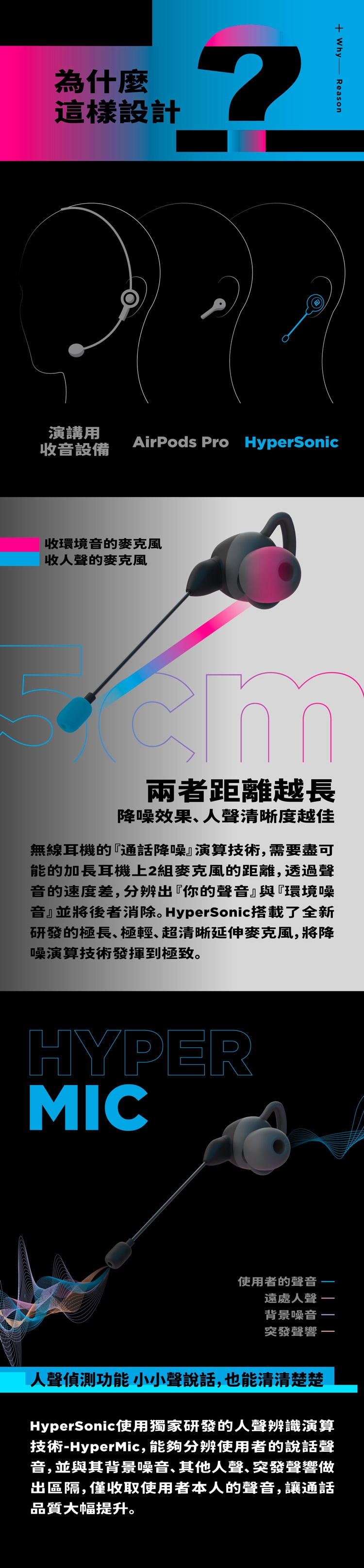 LinearFlux HyperSonic - 詳情2