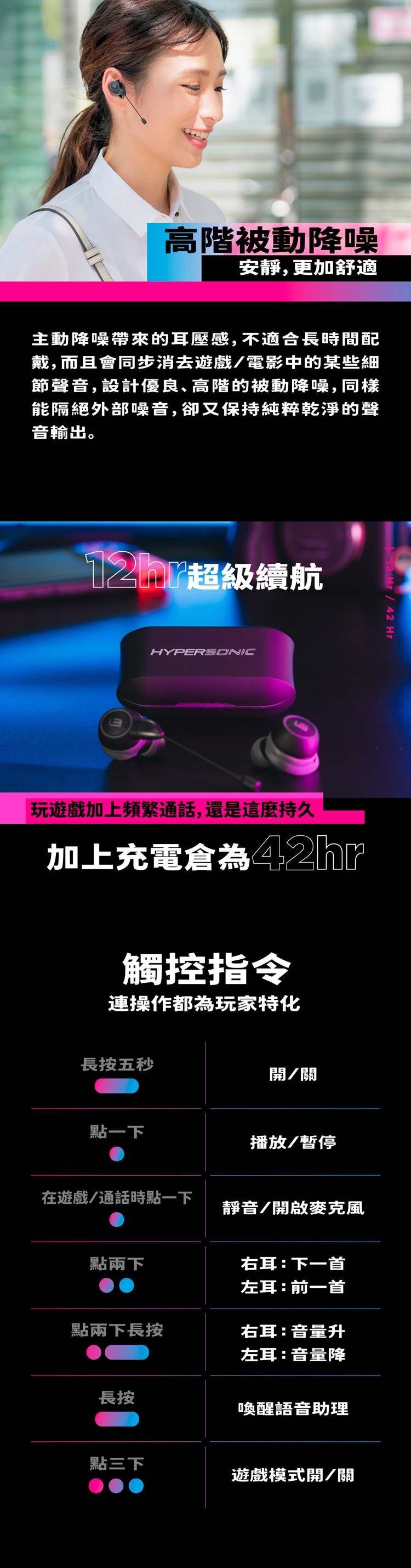 LinearFlux HyperSonic - 詳情4