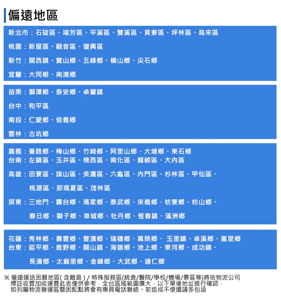 SAMPO聲寶 RE-N120TR - 詳情1
