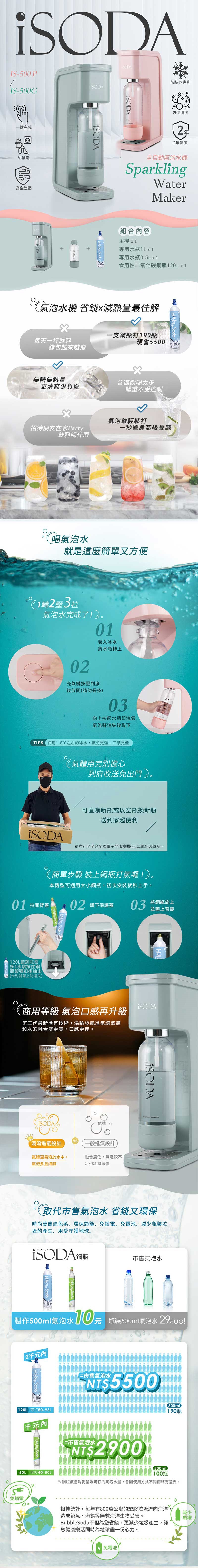 iSODA IS-500G - 詳情2