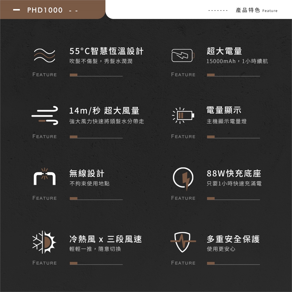 Arlink PHD1000 - 詳情2